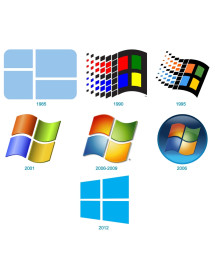 Installation de système d'exploitation windows ou linux